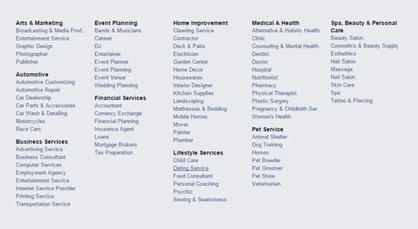 List Of Business Categories And Subcategories