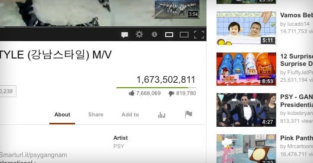 Five Tricks to Increasing YouTube Views