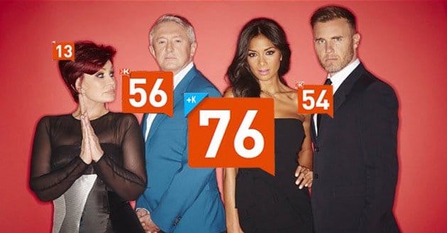 Improve-Your-Klout-Score-with-Facebook