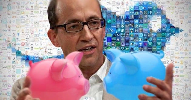 10 Inexpensive Alternative to Twitter Ads