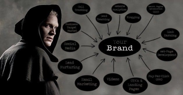 Why-Social-Media-is-Inbound-Marketing