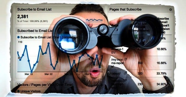 Track-with-Google-Analytics