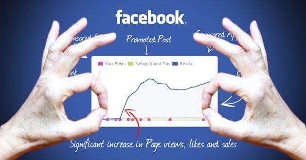 Ways-to-Choose-the-Perfect-Facebook-Ads-Image