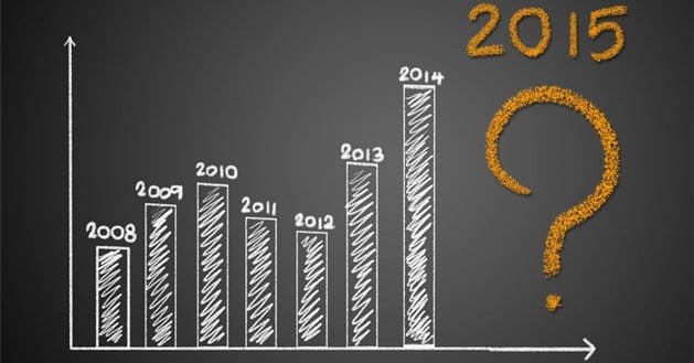 2015 Facebook Trends