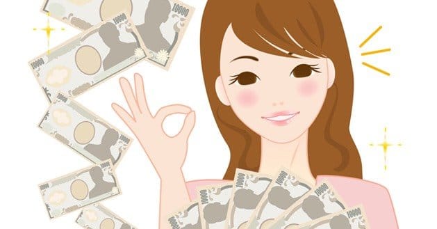 How Much Money to Spend on FB Ads