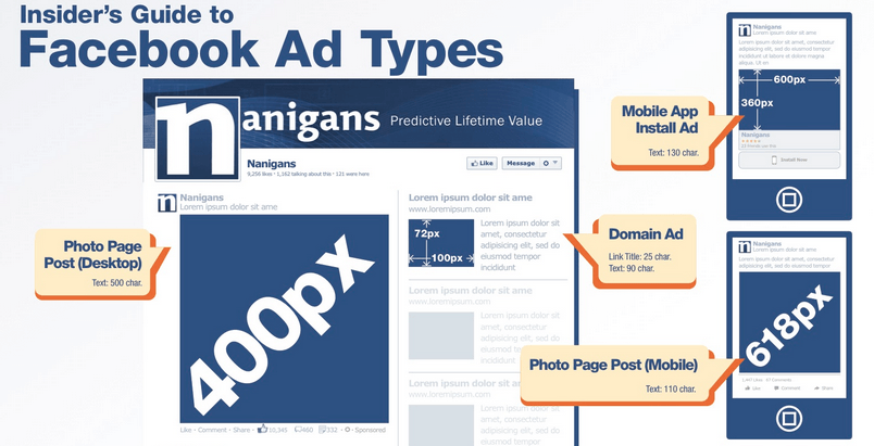 Ad types