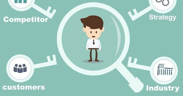 Competitor Analysis