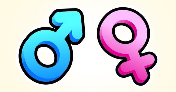 Facebook and Gender Targeting