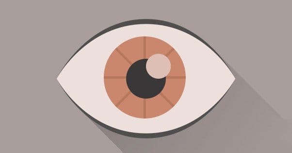 Visual Facebook Content