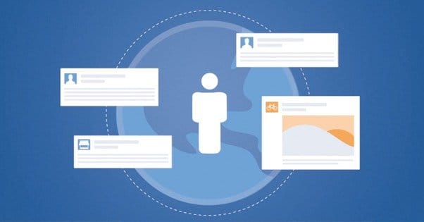 Facebook Ads Creation