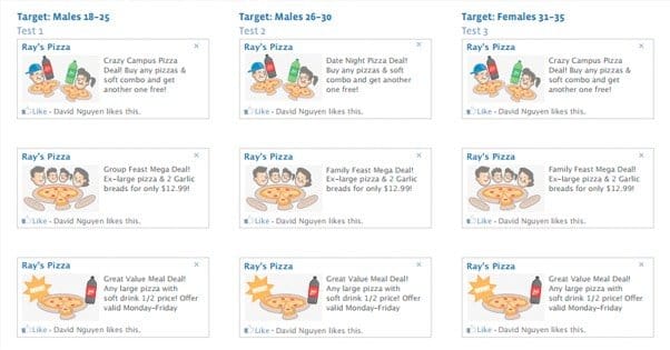 Split Testing on Facebook Ads