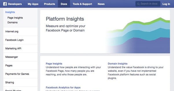 Facebook Page Insights