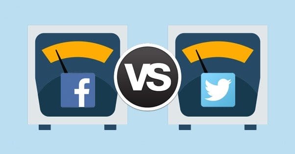 Facebook vs Twitter Traffic