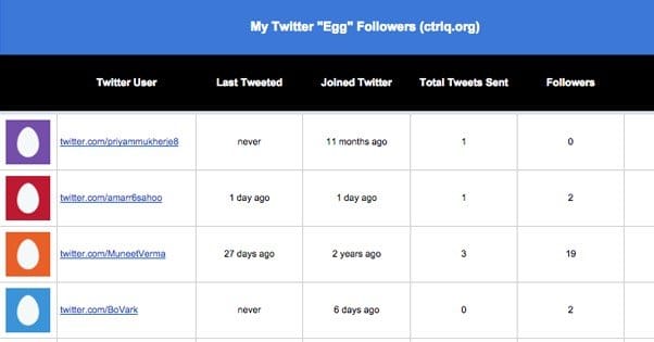 Egg Followers