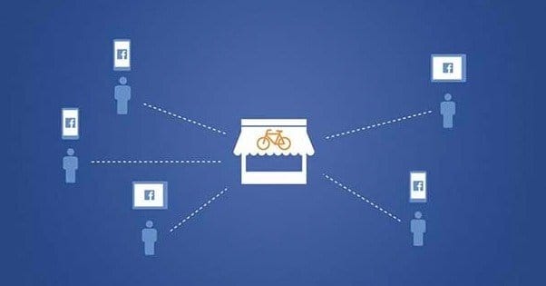 Facebook Ads Objectives