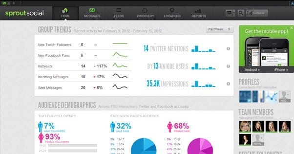 Sproutsocial Dashboard