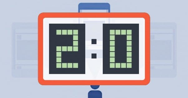 Facebook Ad Relevance Score