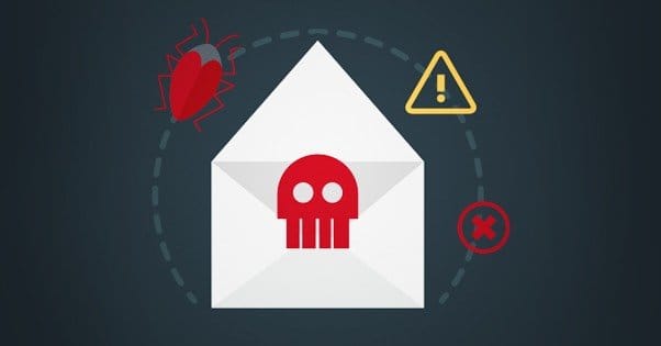 Preventing Facebook Posts