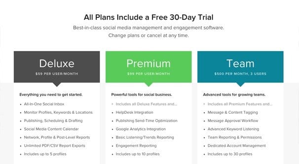 Sprout Social Pricing