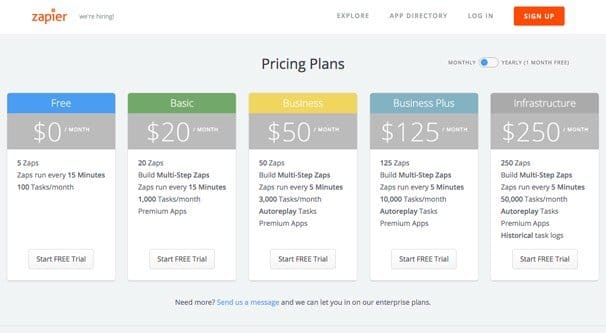 Zapier Pricing