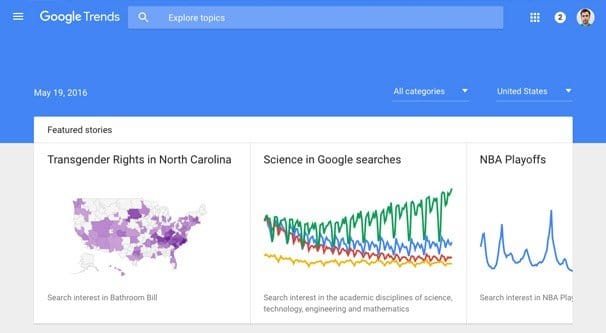 Google Trends