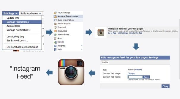 Approving Permissions for Instagram