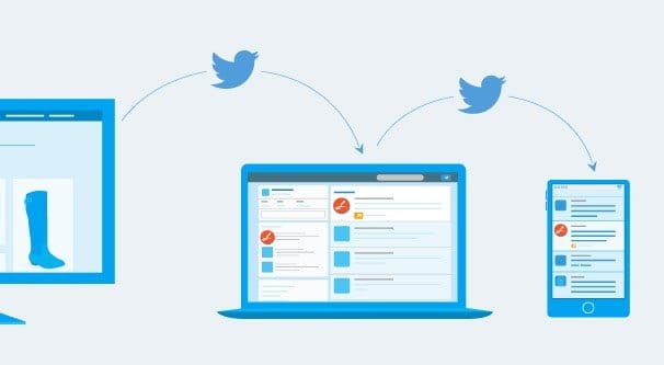 Remarketing Twitter Ads