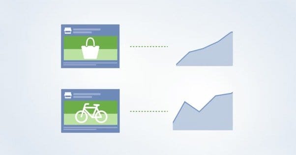 Dynamic Ads Illustration