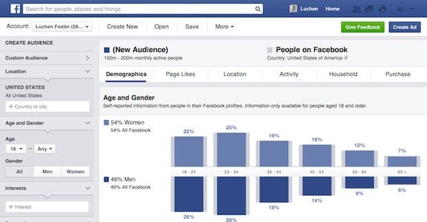 Facebook Custom Audiences