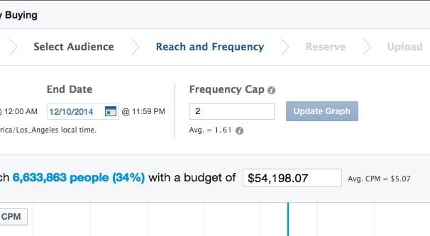 Frequency Cap on Ads