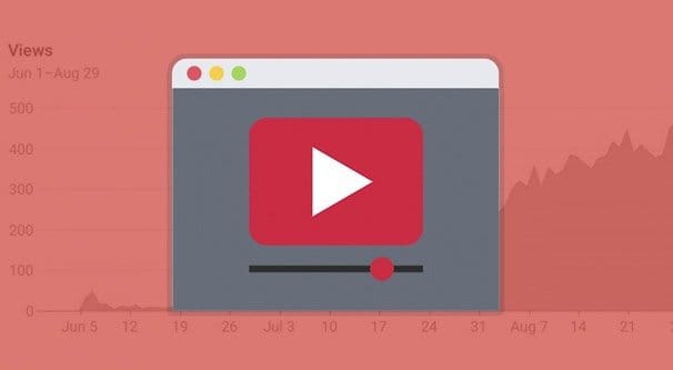 YouTube Improve Rankings