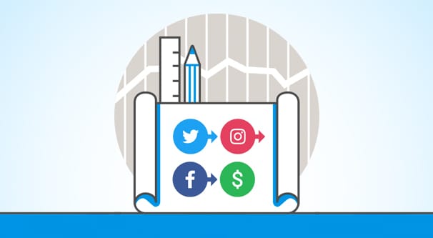 Outsource Social Media