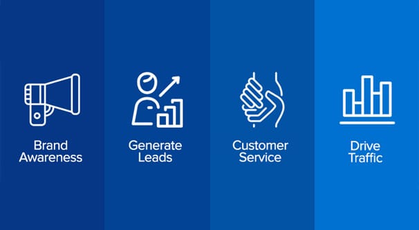 Ad Goals on Facebook