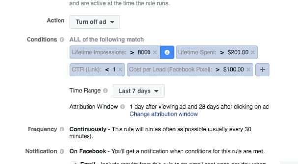 Cost Per Lead Facebook Ad