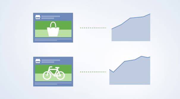 Lifestyle Ad Engagement