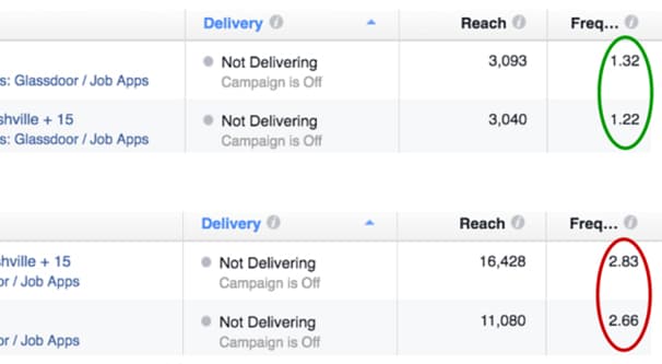 Monitoring Frequency Example