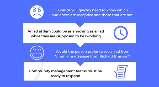 Understanding Facebook Audience