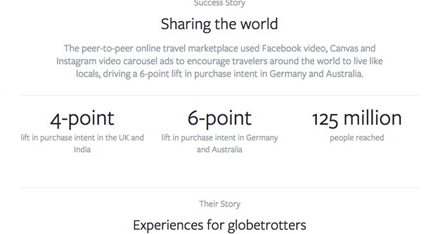 AirBNB Facebook Case Study