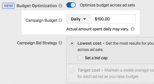Budget Too Low in Facebook