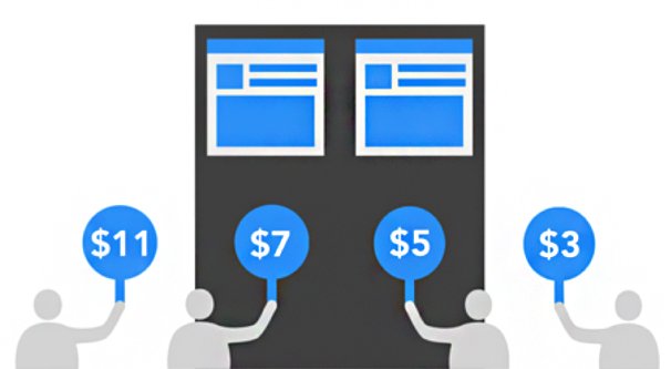Facebook Bidding Illustration