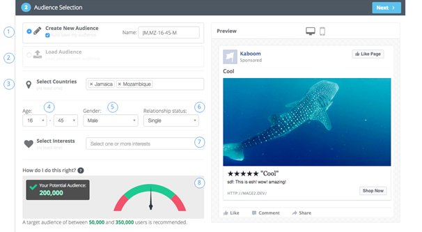 Creating Facebook Ads Third Party Apps