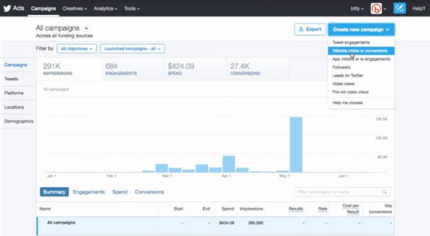 Twitter Audience Platform