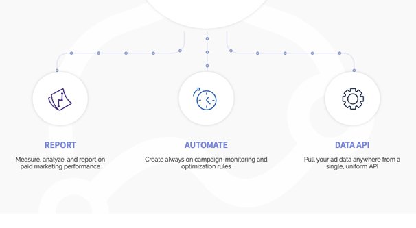 AdStage Homepage