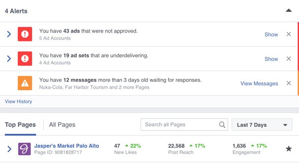 Ad Manager Dashboard