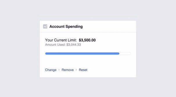 Checking Your Spending Limit