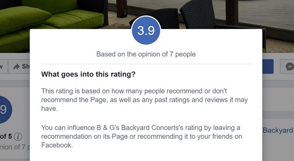 Low Rating on FB