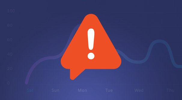 Ad Chart Warning