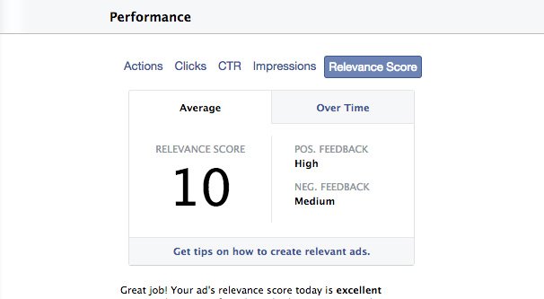 Ad Relevance Perfect Score