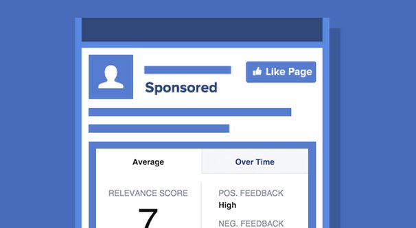 Ad Relevance Score