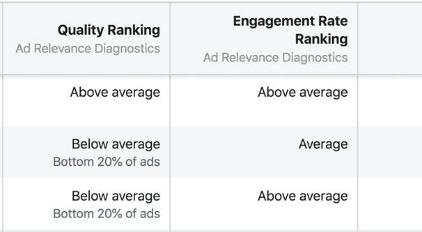 Quality Ranking Metric